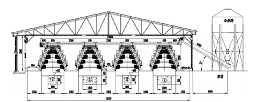 “A”Type layer Rasing Equipment