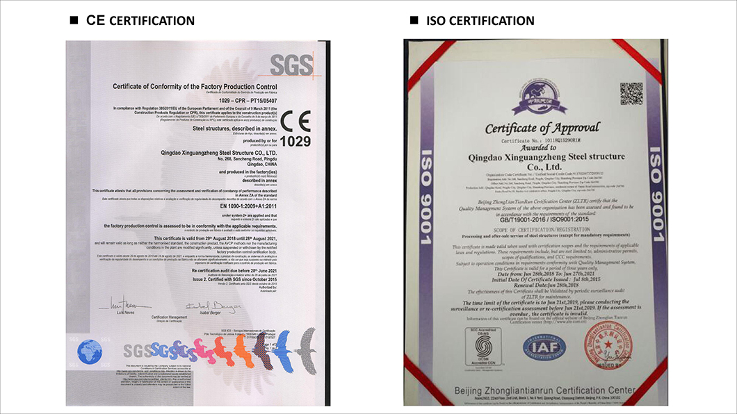 qualification certificate