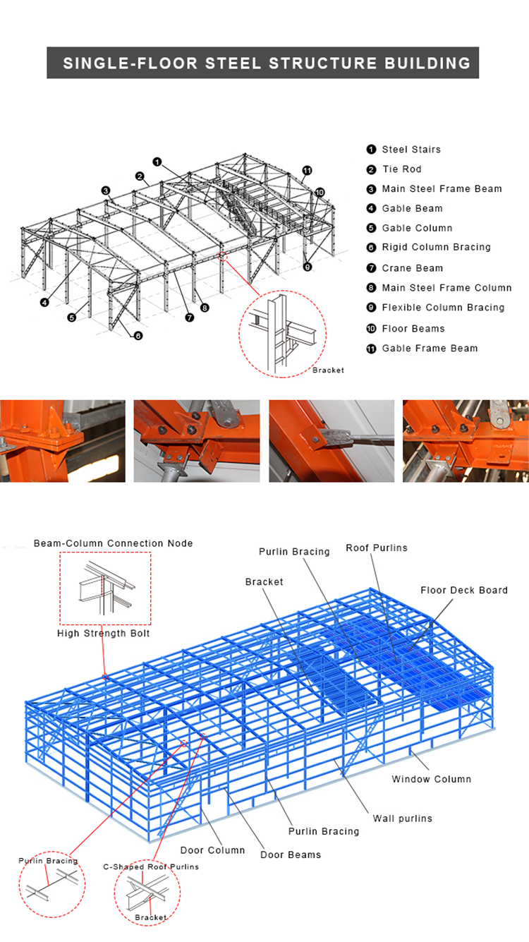 steel structure
