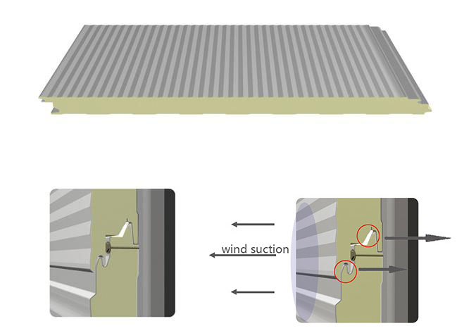 Steel Structural Construction V-9501150 rockwool sandwich panel