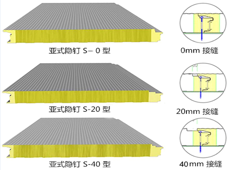 Steel Structural Construction Wall Rock Wool Sandwich Panel