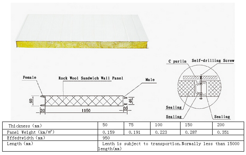 V-9501150 rockwool sandwich panel