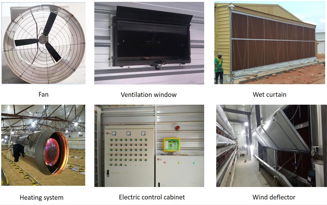 Environment control system