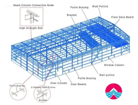 d9989416-ffe3-43c8-a7df-34ba0fcdd05f