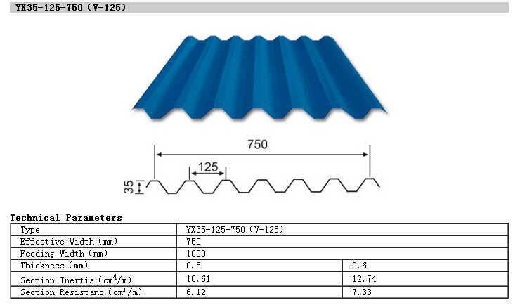 Steel Structural Construction Type-750 Corrugated Steel Sheet