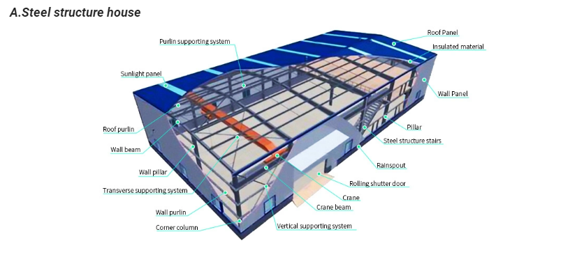 QQ图片20220602150823