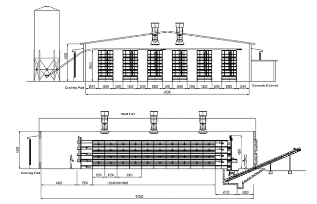 Poultry Farm Egg Equipment Type H Laying Hens Breeding