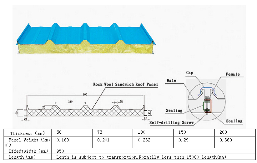 Steel Structural Construction V-9501150 rockwool sandwich panel