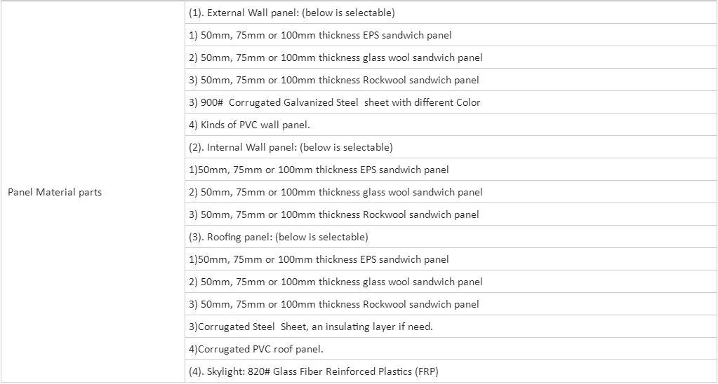 QQ图片20220428142840